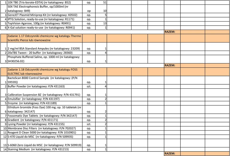 17 Odczynniki chemiczne wg katalogu Thermo Scientific Pierce lub równoważne 1 2 mg/ml BSA Standard Ampules (nr katalogowy: 23209) op. 1 2 20xTBS Tween - 20 buffer (nr katalogowy: 28360) op.