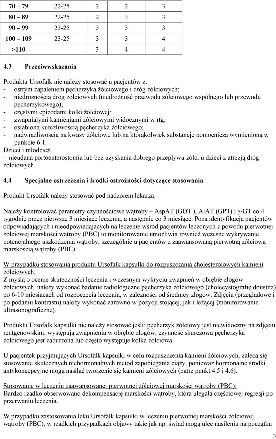 wspólnego lub przewodu pęcherzykowego); - częstymi epizodami kolki żółciowej; - zwapniałymi kamieniami żółciowymi widocznymi w rtg; - osłabioną kurczliwością pęcherzyka żółciowego; - nadwrażliwością