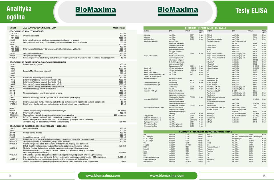 5 Odczynnik Rosina (do jakościowego oznaczania bilirubiny w moczu) 100 ml 2020.3 Odczynnik sulfosalicylowy do ilościowego oznaczania białka w moczu (Extona) 500 ml 2020.