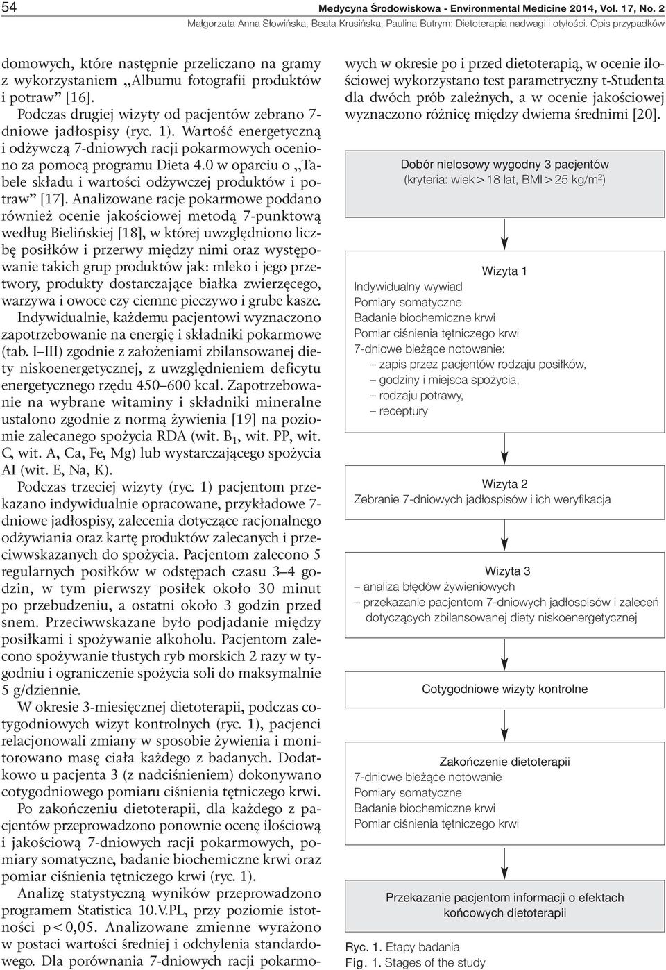 0 w oparciu o,,tabele składu i wartości odżywczej produktów i potraw [17].