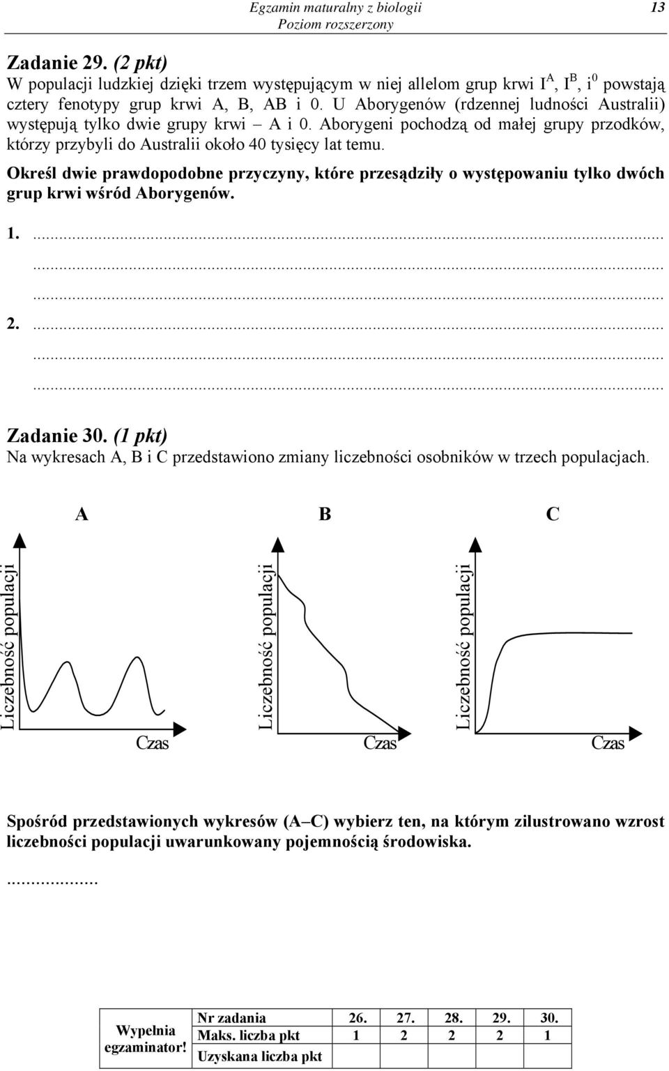 Określ dwie prawdopodobne przyczyny, które przesądziły o występowaniu tylko dwóch grup krwi wśród Aborygenów. 1. 2. Zadanie 30.