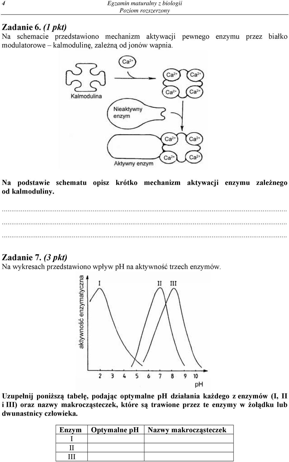 Na podstawie schematu opisz krótko mechanizm aktywacji enzymu zależnego od kalmoduliny.......... Zadanie 7.
