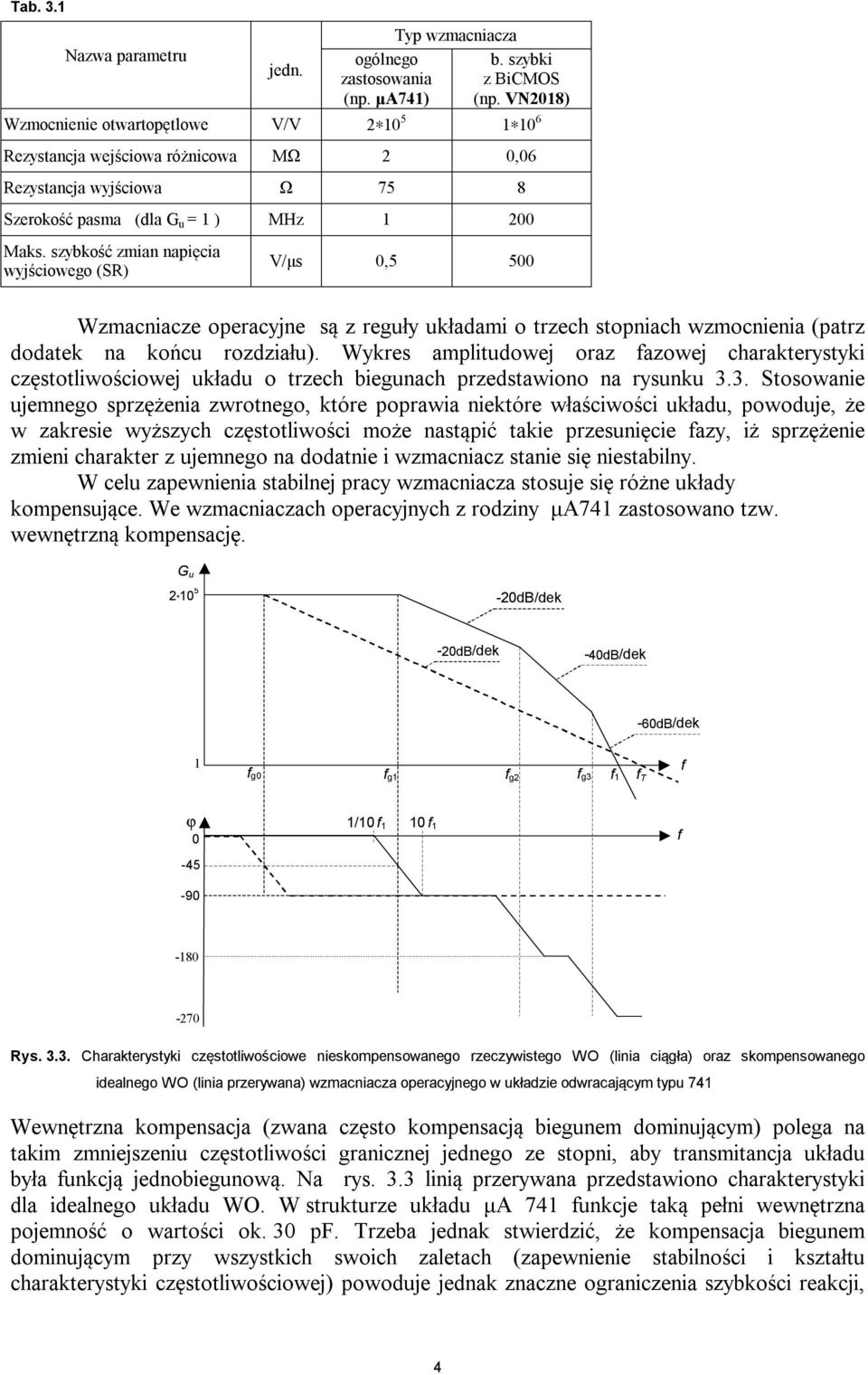 szybkość zmian napięcia wyjściowego (SR) V/μs 0,5 500 Wzmacniacze operacyjne są z reguły układami o trzech stopniach wzmocnienia (patrz dodatek na końcu rozdziału).