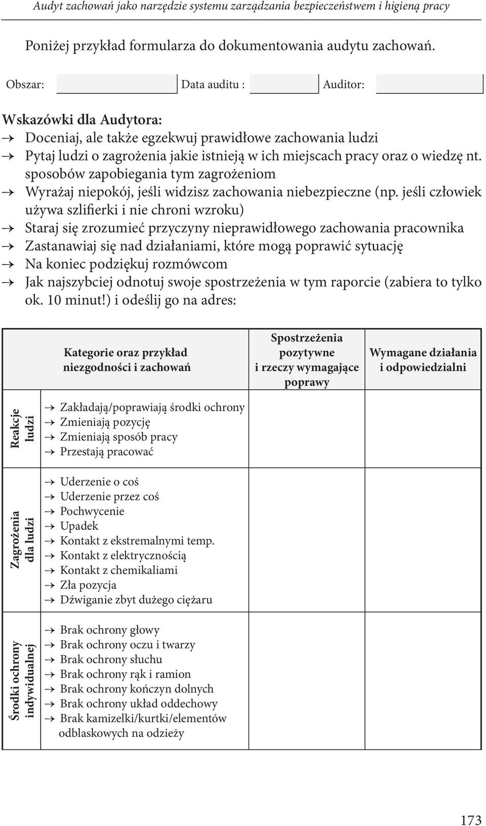 sposobów zapobiegania tym zagrożeniom Wyrażaj niepokój, jeśli widzisz zachowania niebezpieczne (np.