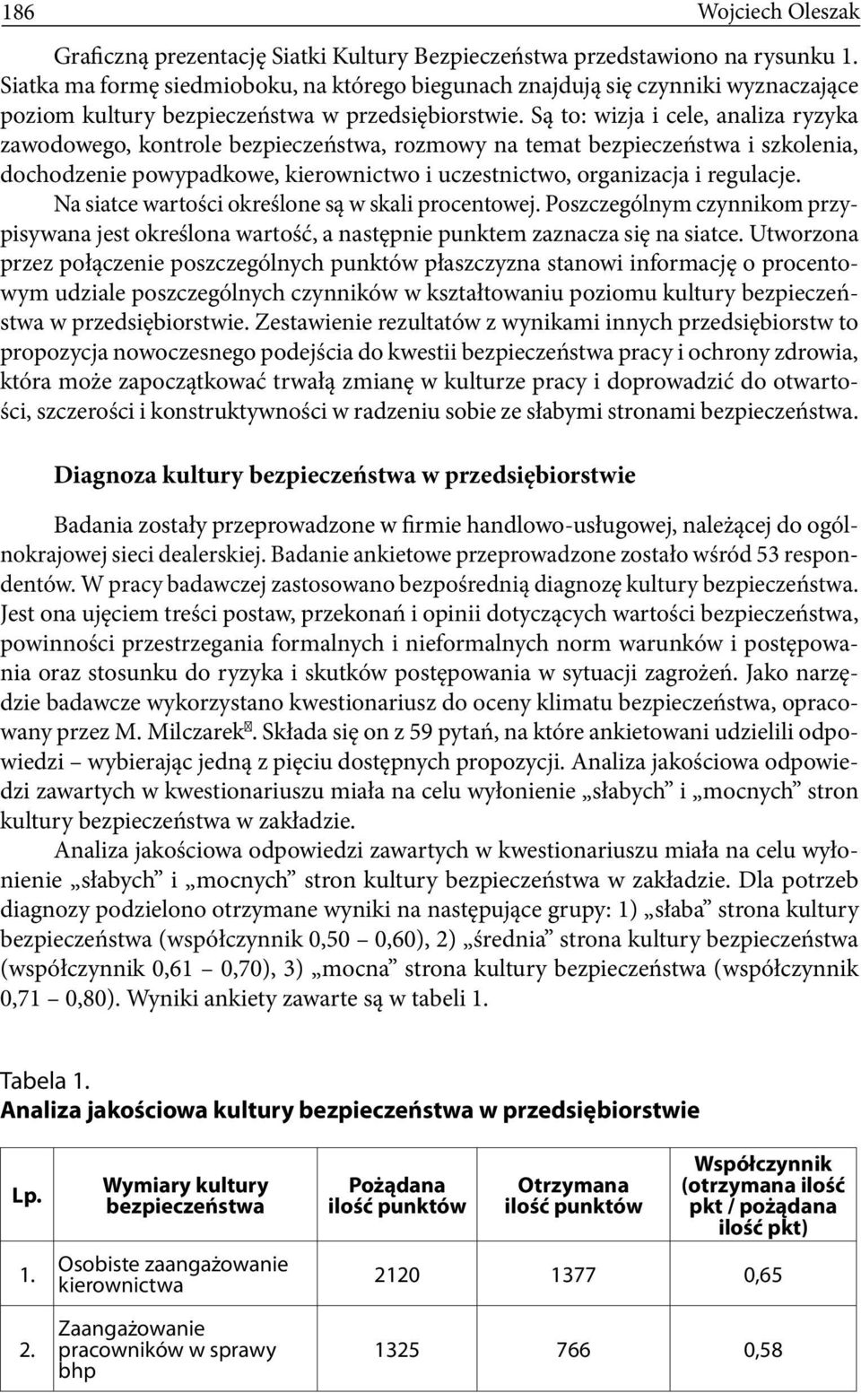 Są to: wizja i cele, analiza ryzyka zawodowego, kontrole bezpieczeństwa, rozmowy na temat bezpieczeństwa i szkolenia, dochodzenie powypadkowe, kierownictwo i uczestnictwo, organizacja i regulacje.