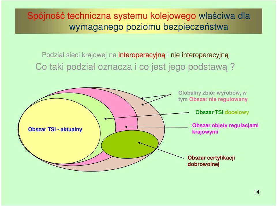 co jest jego podstawą?