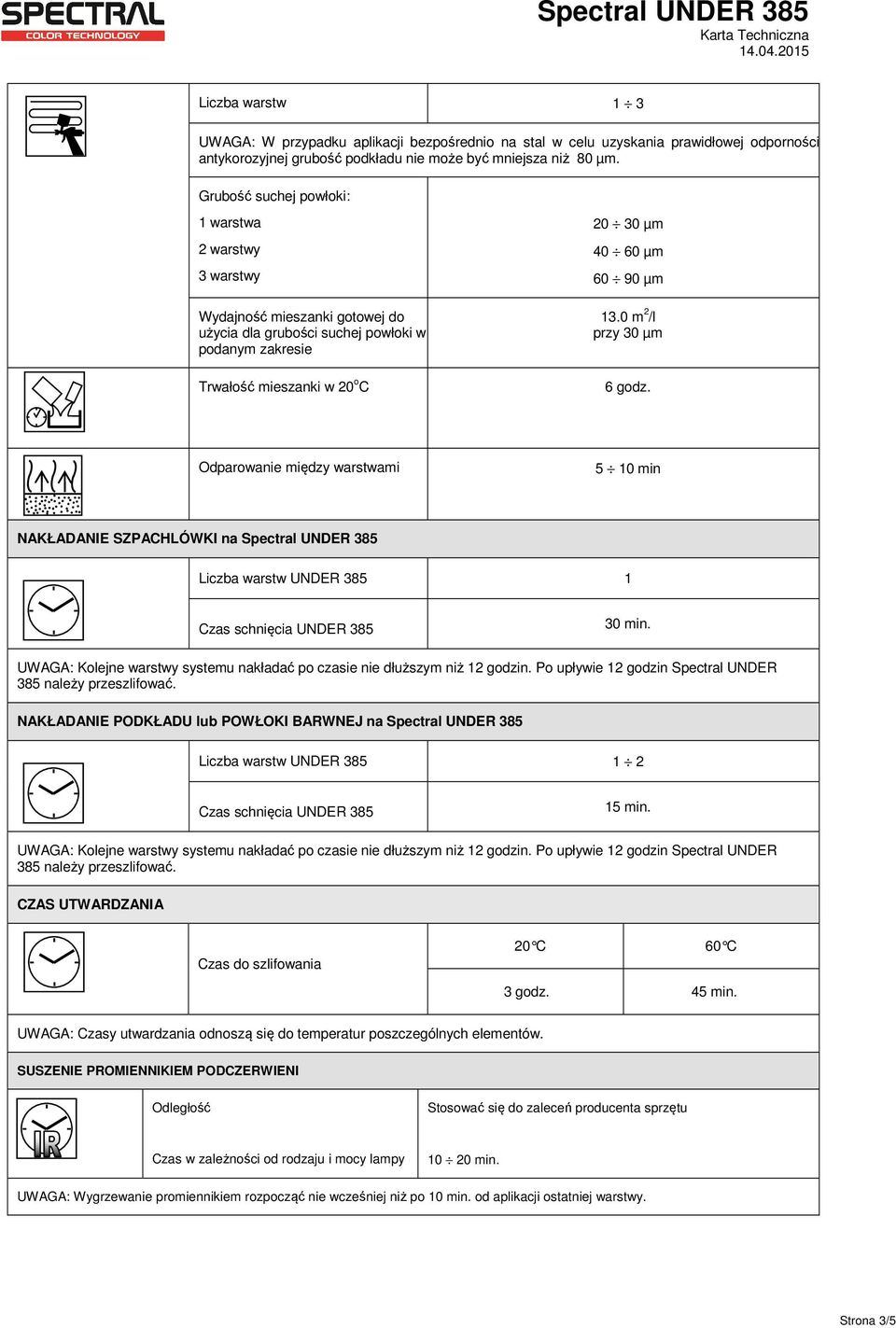 0 m 2 /l przy 30 µm 6 godz. Odparowanie między warstwami 5 10 min NAKŁADANIE SZPACHLÓWKI na Liczba warstw UNDER 385 1 Czas schnięcia UNDER 385 30 min.