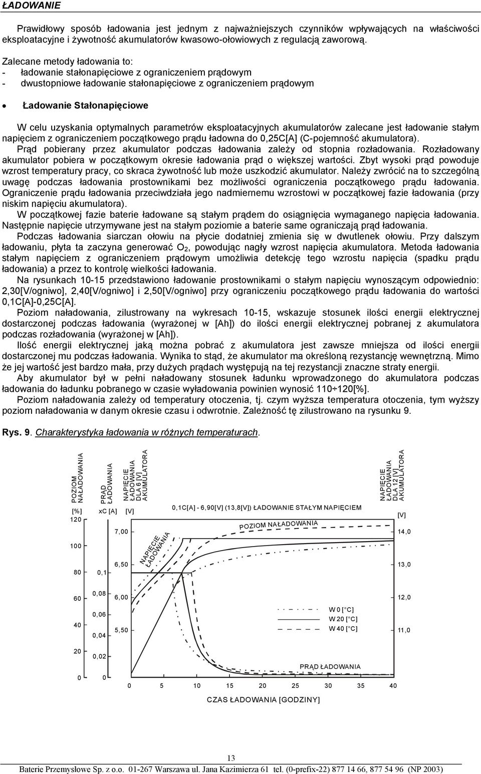 optymalnych parametrów eksploatacyjnych akumulatorów zalecane jest ładowanie stałym napięciem z ograniczeniem początkowego prądu ładowna do 0,25C[A] (C-pojemność akumulatora).