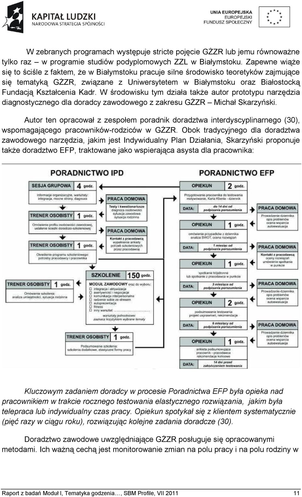 Kadr. W środowisku tym działa także autor prototypu narzędzia diagnostycznego dla doradcy zawodowego z zakresu GŻZR Michał Skarzyński.