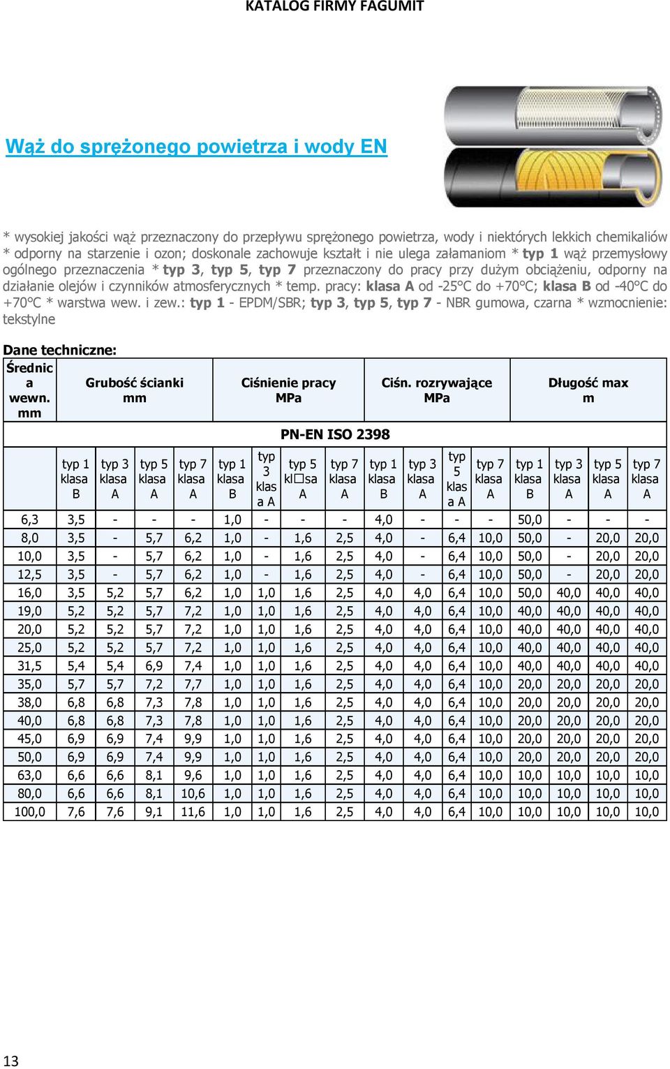 tep. pracy: klasa A od -25 C do +70 C; klasa B od -40 C do +70 C * warstwa wew. i zew.: typ 1 - EPDM/SBR; typ 3, typ 5, typ 7 - NBR guowa, czarna * wzocnienie: tekstylne Średnic a wewn.