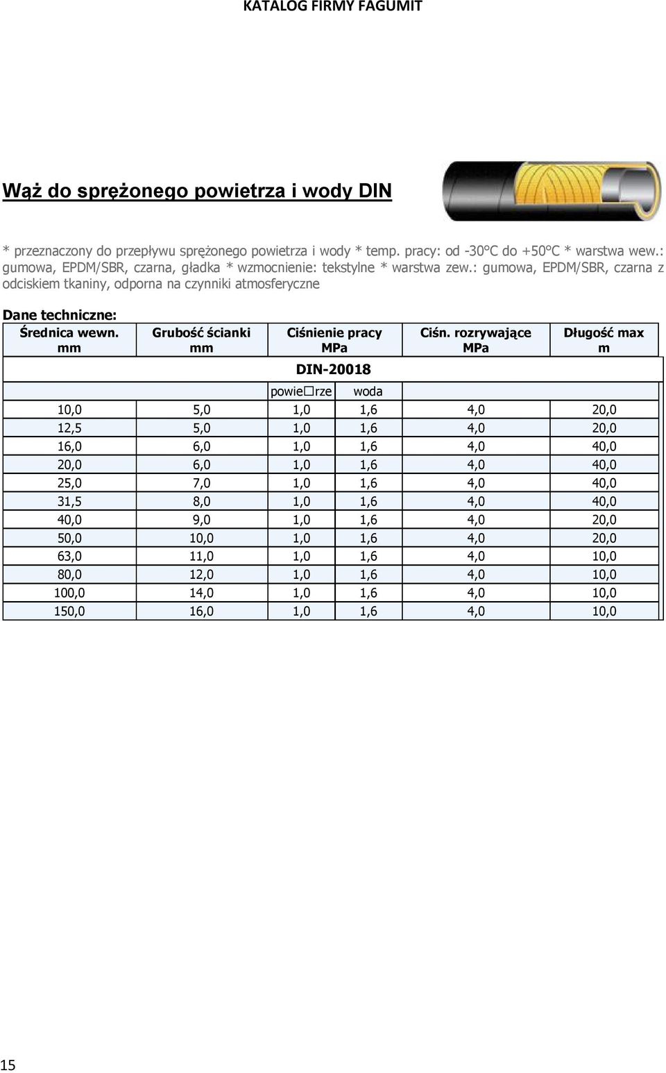 : guowa, EPDM/SBR, czarna z odciskie tkaniny, odporna na czynniki atosferyczne DIN-20018 powie rze woda Długość ax 10,0 5,0 1,0 1,6 4,0 20,0 12,5 5,0 1,0 1,6 4,0