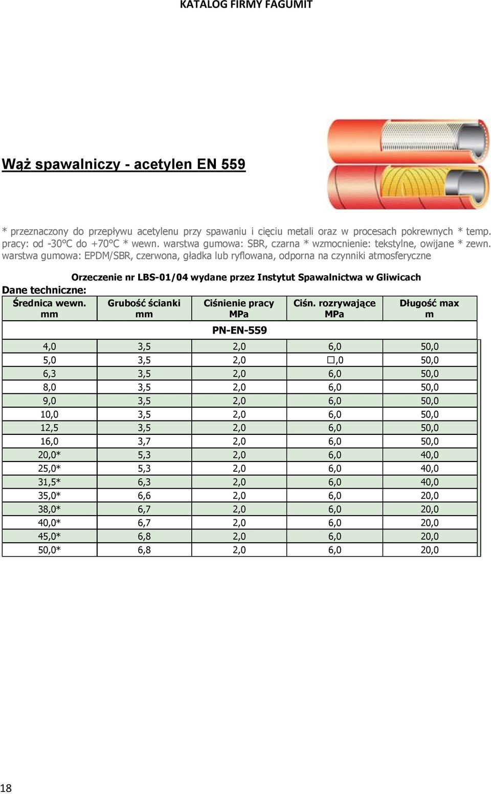 warstwa guowa: EPDM/SBR, czerwona, gładka lub ryflowana, odporna na czynniki atosferyczne Orzeczenie nr LBS-01/04 wydane przez Instytut Spawalnictwa w Gliwicach PN-EN-559 Długość ax 4,0 3,5 2,0