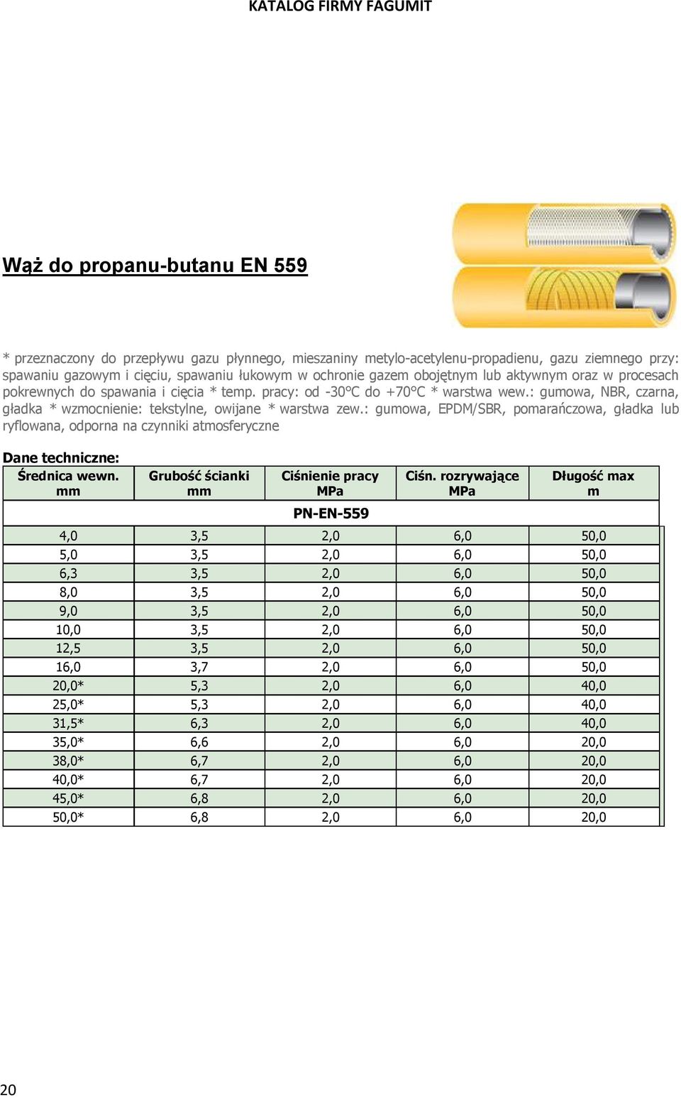 : guowa, EPDM/SBR, poarańczowa, gładka lub ryflowana, odporna na czynniki atosferyczne PN-EN-559 Długość ax 4,0 3,5 2,0 6,0 50,0 5,0 3,5 2,0 6,0 50,0 6,3 3,5 2,0 6,0 50,0 8,0 3,5 2,0 6,0 50,0 9,0 3,5