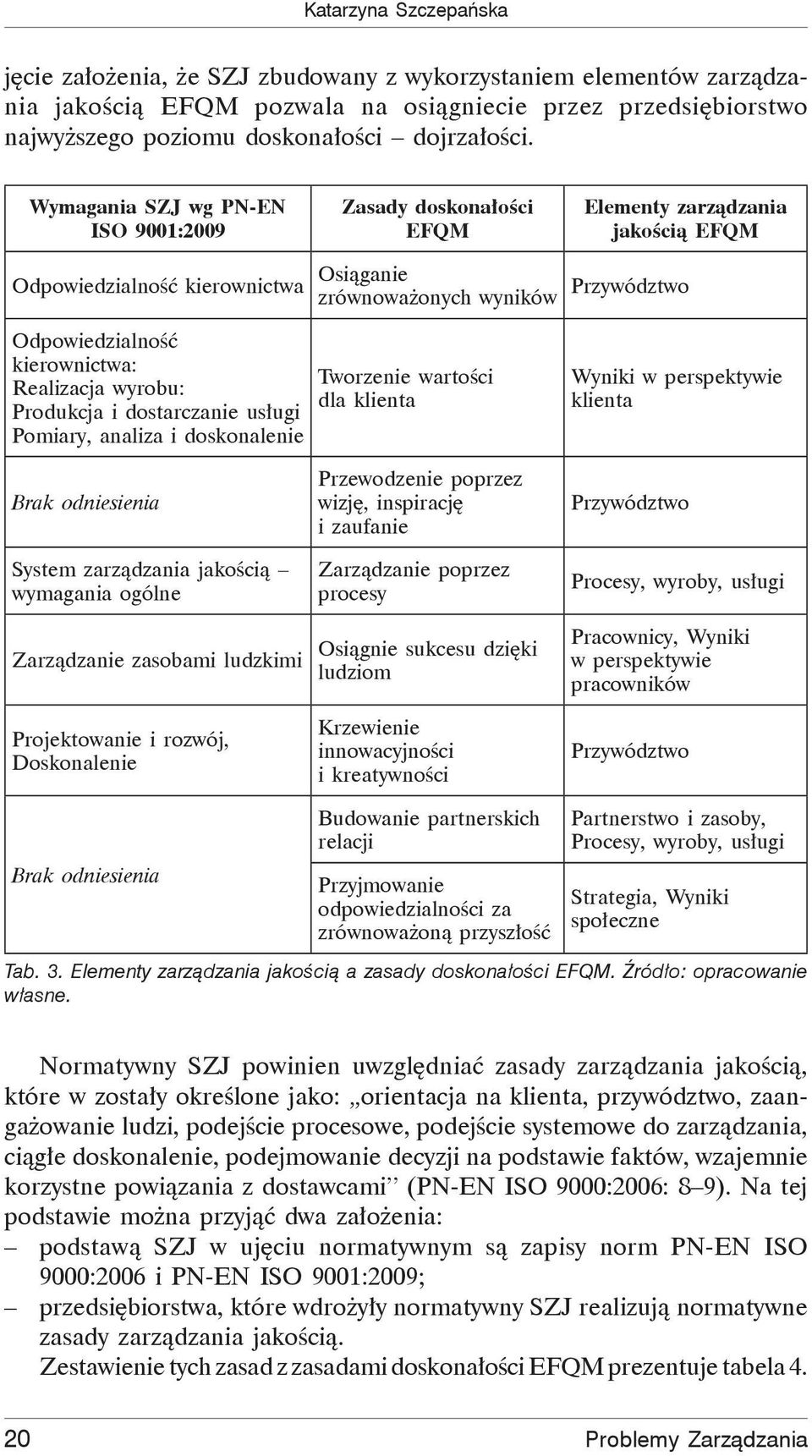 Realizacja wyrobu: Produkcja i dostarczanie us ugi Pomiary, analiza i doskonalenie Tworzenie warto ci dla klienta Wyniki w perspektywie klienta Brak odniesienia System zarz dzania jako ci wymagania