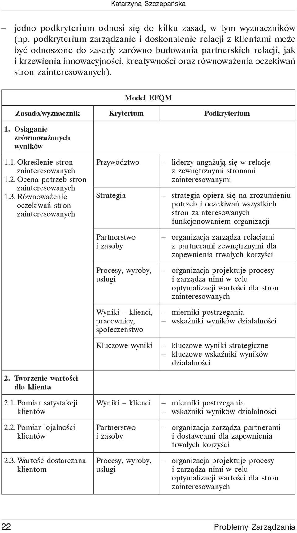 oczekiwa stron ). Model EFQM Zasada/wyznacznik Kryterium Podkryterium 1. Osi ganie zrównowa onych wyników 1.1. Okre lenie stron 1.2. Ocena potrzeb stron 1.3. Równowa enie oczekiwa stron 2.