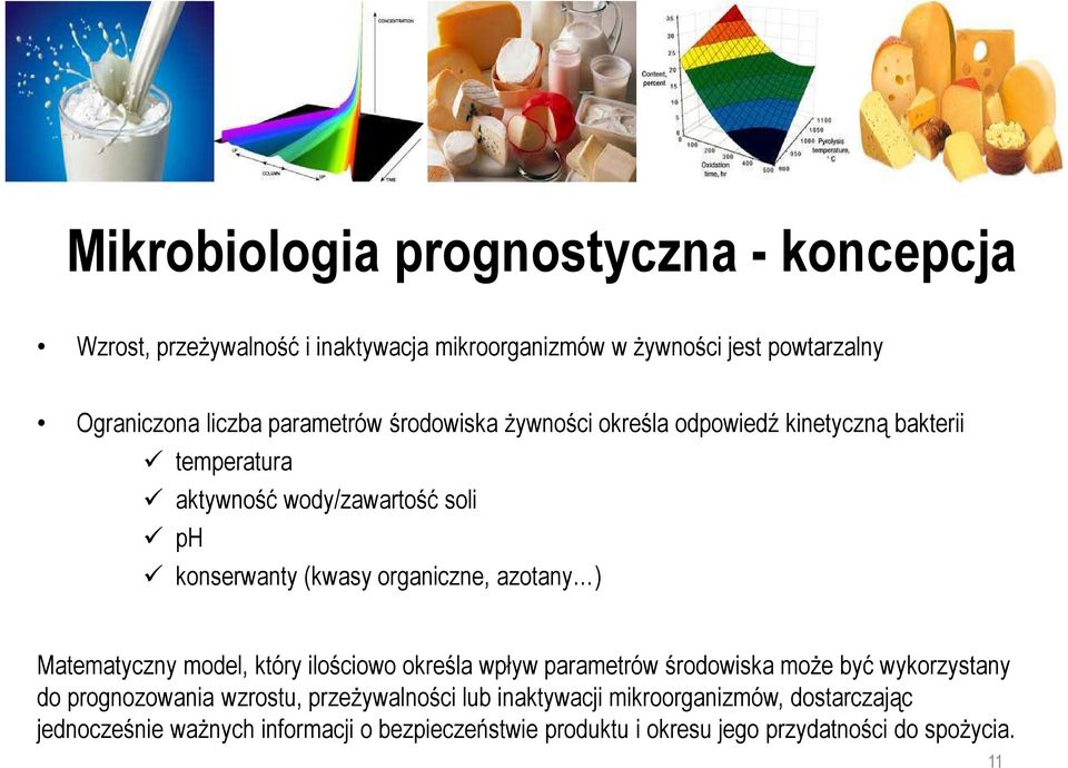 organiczne, azotany ) Matematyczny model, który ilościowo określa wpływ parametrów środowiska może być wykorzystany do prognozowania wzrostu,