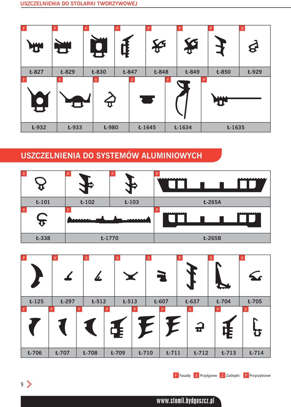 Ł-102 Ł-103 Ł-265A Ł-338 Ł-1770 Ł-265B Ł-125 Ł-297 Ł-512 Ł-513 Ł-607 Ł-637 Ł-704 Ł-705