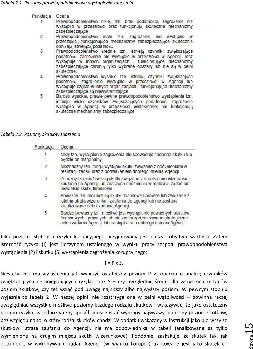 Niestety, nie ma wyjaśnienia jak wyliczyć ostateczny poziom P w oparciu o analizę czynników zwiększających i zmniejszających ryzyko oraz S czy uwzględnić średni dla wszystkich rodzajów poziom