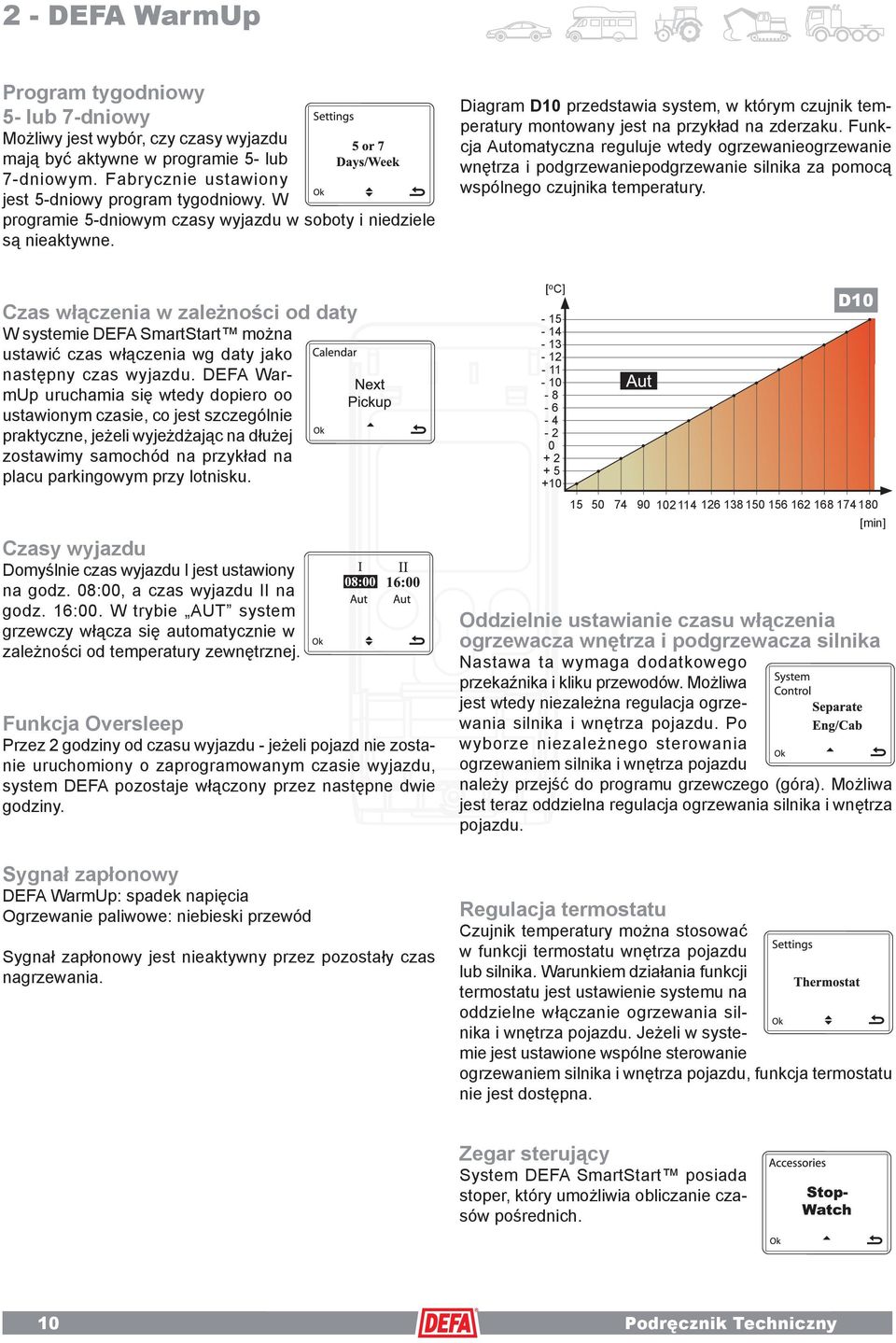 Funkcja Automatyczna reguluje wtedy ogrzewanieogrzewanie wnętrza i podgrzewaniepodgrzewanie silnika za pomocą wspólnego czujnika temperatury.