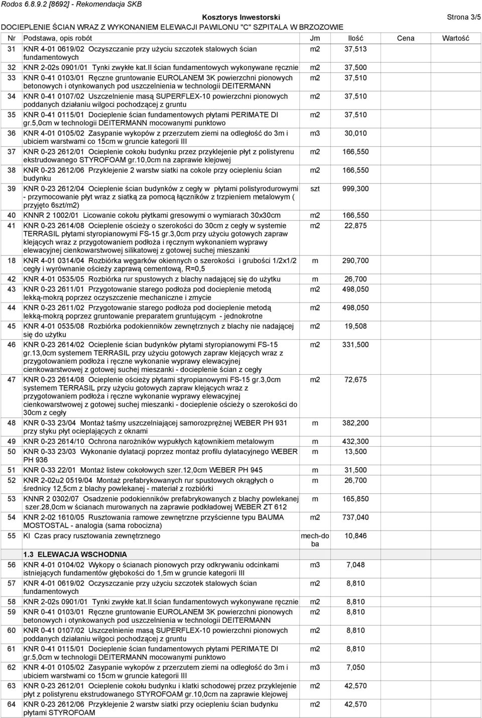 37,510 35 KNR 0-41 0115/01 Docieplenie ścian płytami PERIMATE DI m2 37,510 36 KNR 4-01 0105/02 Zasypanie wykopów z przerzutem ziemi na odległość do 3m i m3 30,010 37 KNR 0-23 2612/01 Ocieplenie