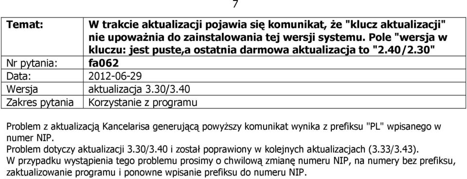 40 Zakres pytania Korzystanie z programu 7 Problem z aktualizacją Kancelarisa generującą powyższy komunikat wynika z prefiksu "PL" wpisanego w numer NIP.