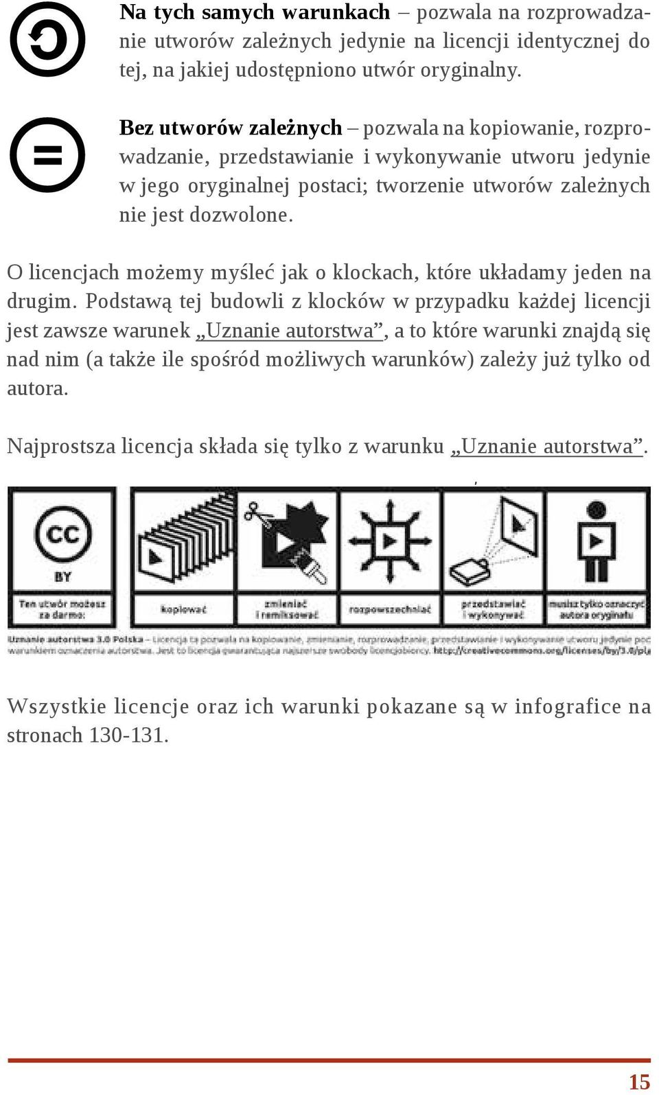 O licencjach możemy myśleć jak o klockach, które układamy jeden na drugim.