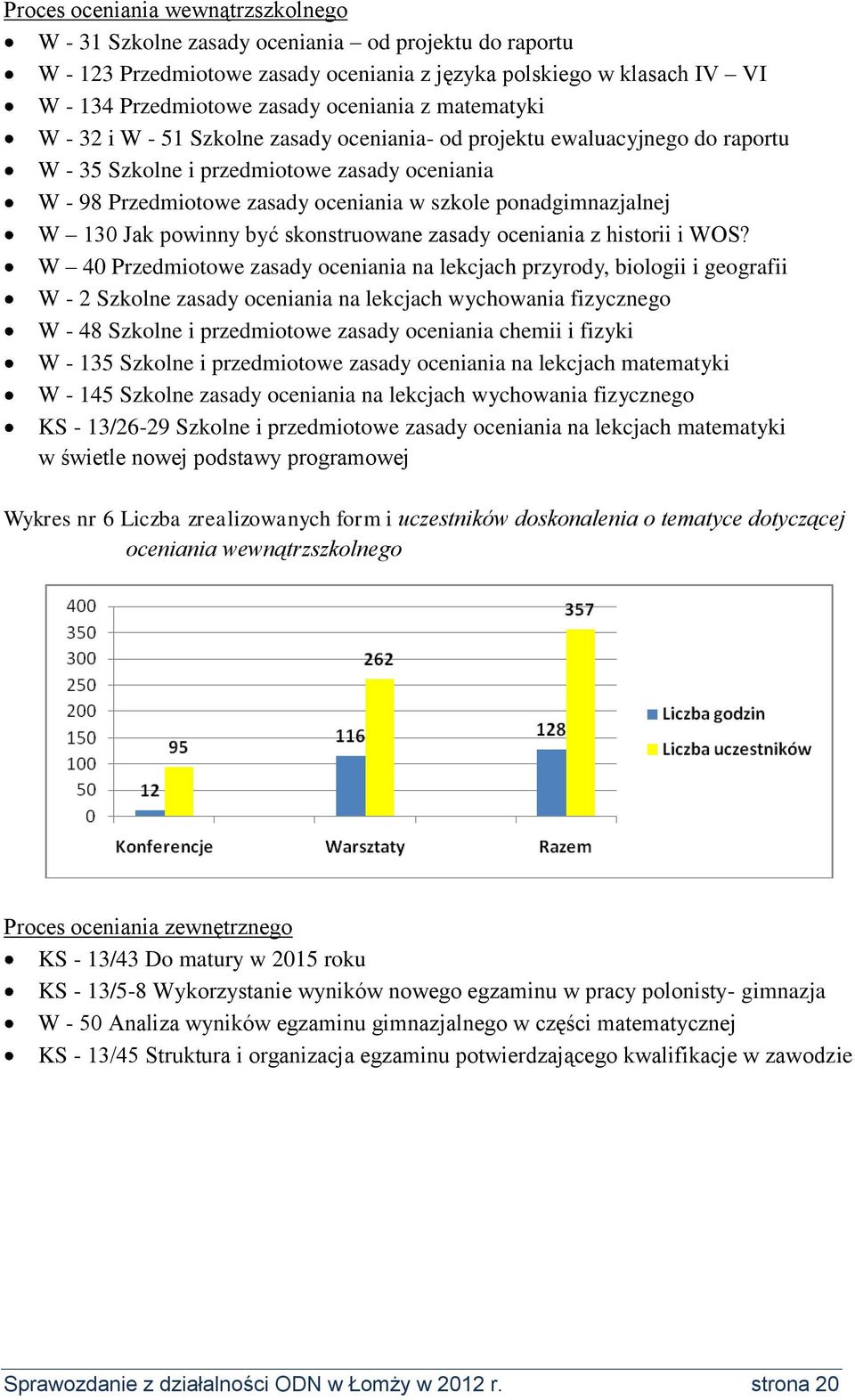 ponadgimnazjalnej W 130 Jak powinny być skonstruowane zasady oceniania z historii i WOS?