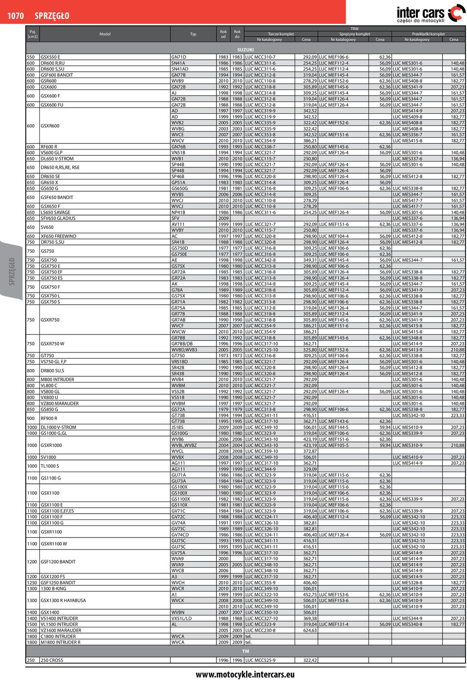 MCC110-8 278,29 LUC MEF152-6 62,36 LUC MES408-8 182,77 600 GSX600 GN72B 1992 1992 LUC MCC318-8 305,89 LUC MEF145-6 62,36 LUC MES341-9 207,23 600 GSX600 F AJ 1998 1998 LUC MCC314-8 309,25 LUC MEF145-4