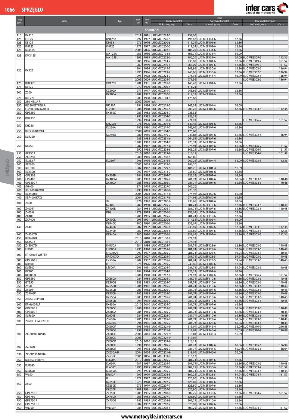 LUC MCC200-5 111,24 LUC MEF101-6 62,36 125 KLX125 2006 2006 LUC MCC302-5 186,20 LUC MEF134-6 62,36 125 KMX125 MX125A 1986 1986 LUC MCC134-6 168,71 LUC MEF131-4 56,09 MX125B 1995 1995 LUC MCC222-6