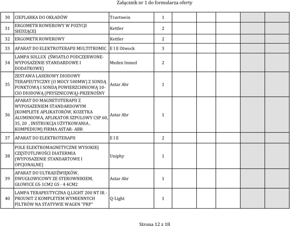 (PRYSZNICOWĄ)-PRZENOŚNY APARAT DO MAGNETOTERAPII Z WYPOSAŻENIEM STANDARDOWYM (KOMPLETE APLIKATORÓW, KOZETKA ALUMINIOWA, APLIKATOR SZPULOWY CSP 60, 35, 20, INSTRUKCJA UŻYTKOWANIA, KOMPEDIUM) FIRMA