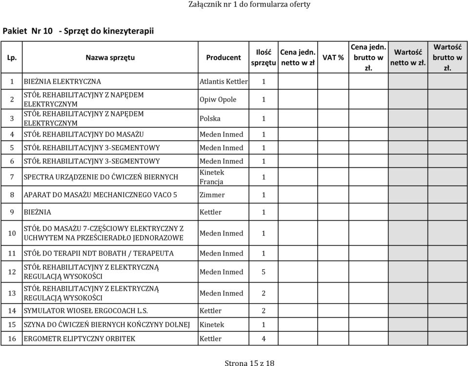 REHABILITACYJNY DO MASAŻU Meden Inmed 5 STÓŁ REHABILITACYJNY 3-SEGMENTOWY Meden Inmed 6 STÓŁ REHABILITACYJNY 3-SEGMENTOWY Meden Inmed 7 SPECTRA URZĄDZENIE DO ĆWICZEŃ BIERNYCH Kinetek Francja 8 APARAT