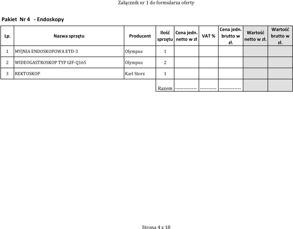 Nazwa Producent netto w MYJNIA ENDOSKOPOWA ETD-3