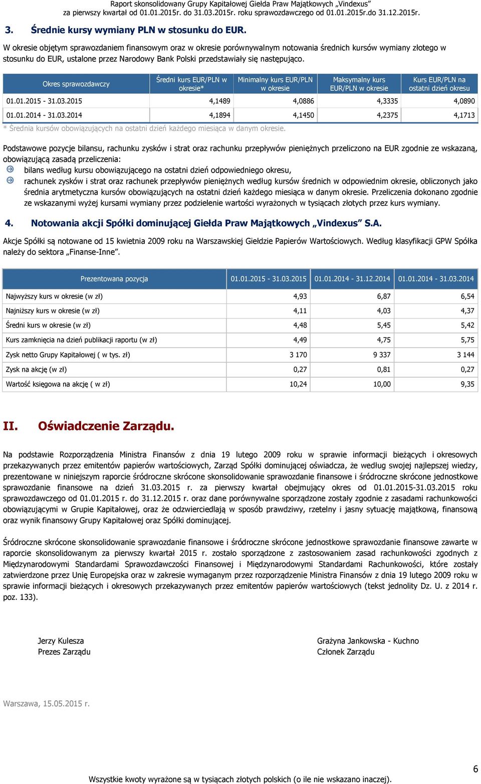 Okres sprawozdawczy Średni kurs EUR/PLN w okresie* Minimalny kurs EUR/PLN w okresie Maksymalny kurs EUR/PLN w okresie Kurs EUR/PLN na ostatni dzień okresu 01.01.2015-31.03.