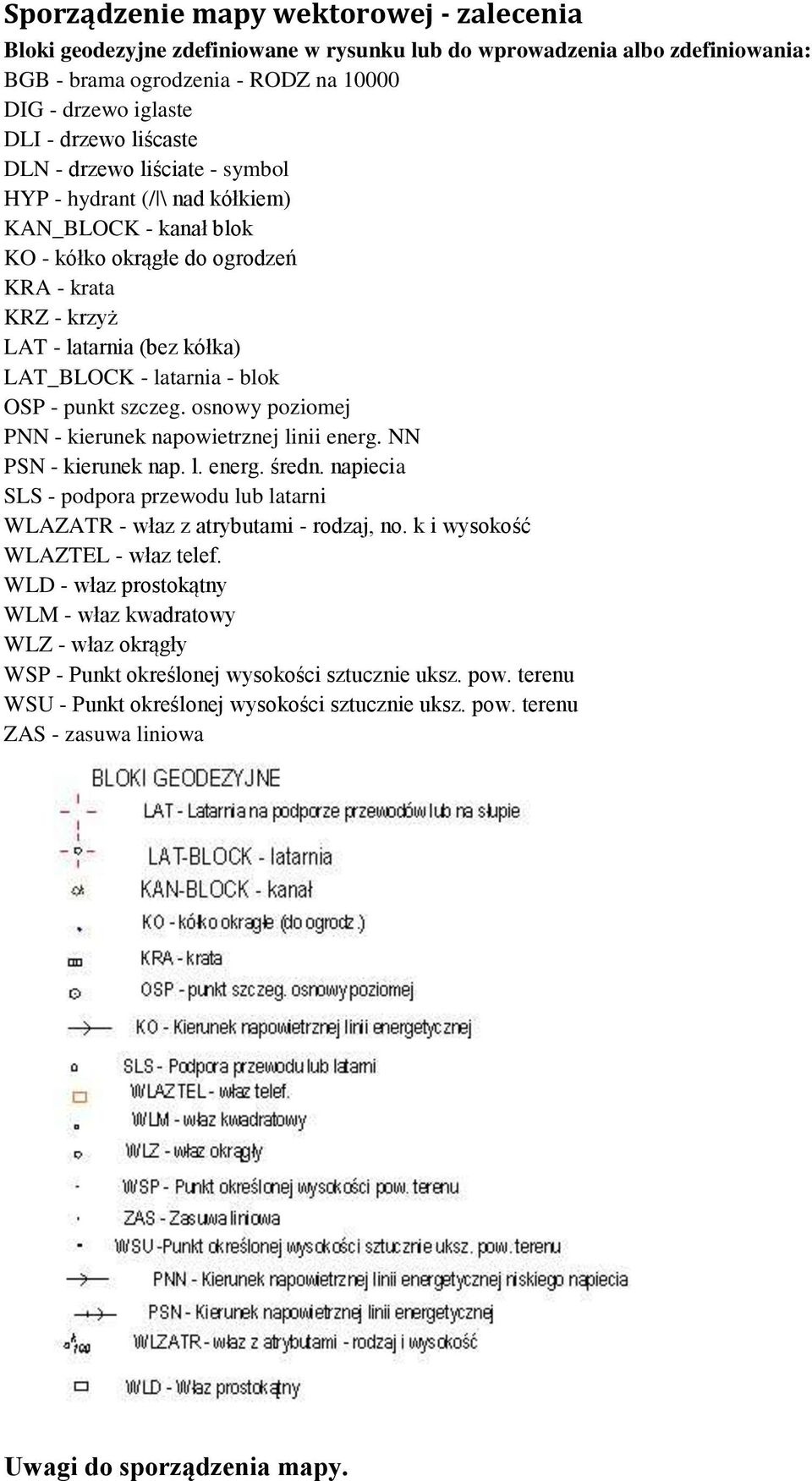 blok OSP - punkt szczeg. osnowy poziomej PNN - kierunek napowietrznej linii energ. NN PSN - kierunek nap. l. energ. średn.