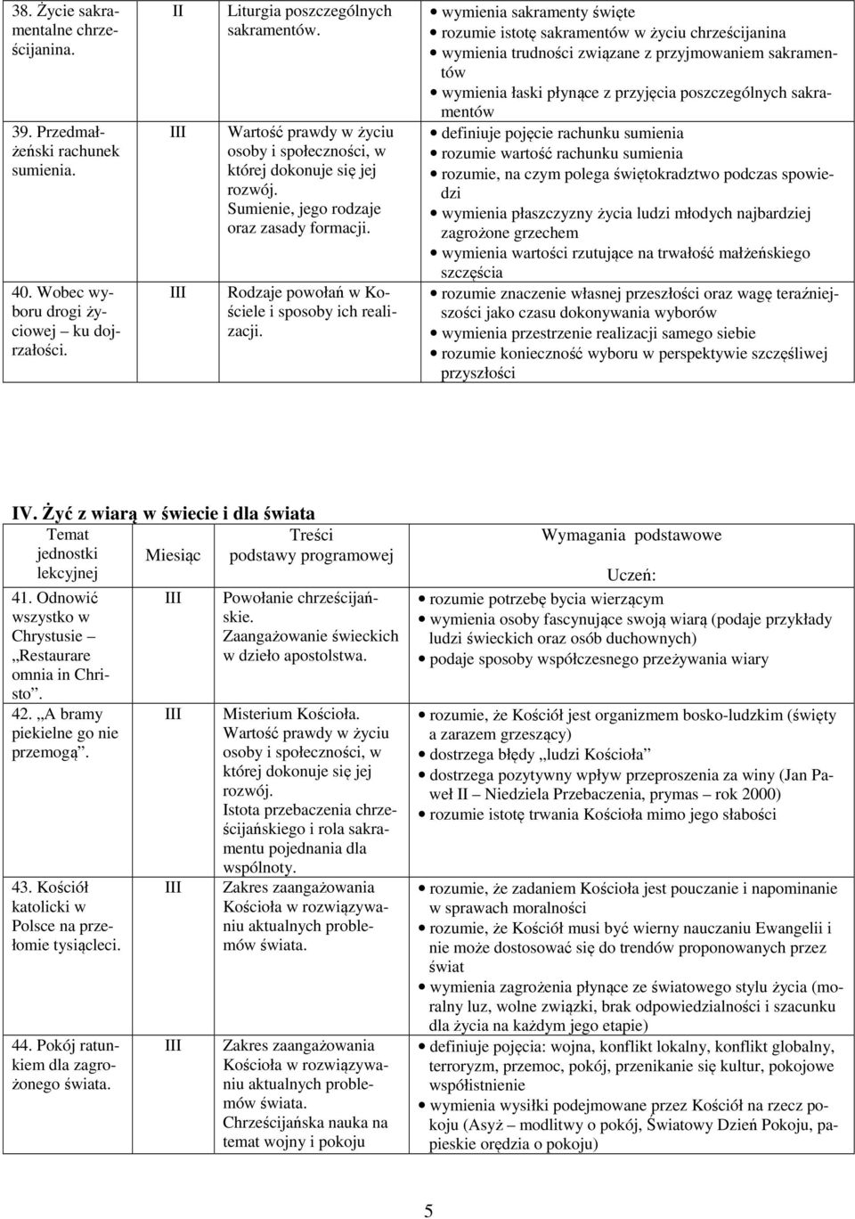 wymienia sakramenty święte rozumie istotę sakramentów w życiu chrześcijanina wymienia trudności związane z przyjmowaniem sakramentów wymienia łaski płynące z przyjęcia poszczególnych sakramentów