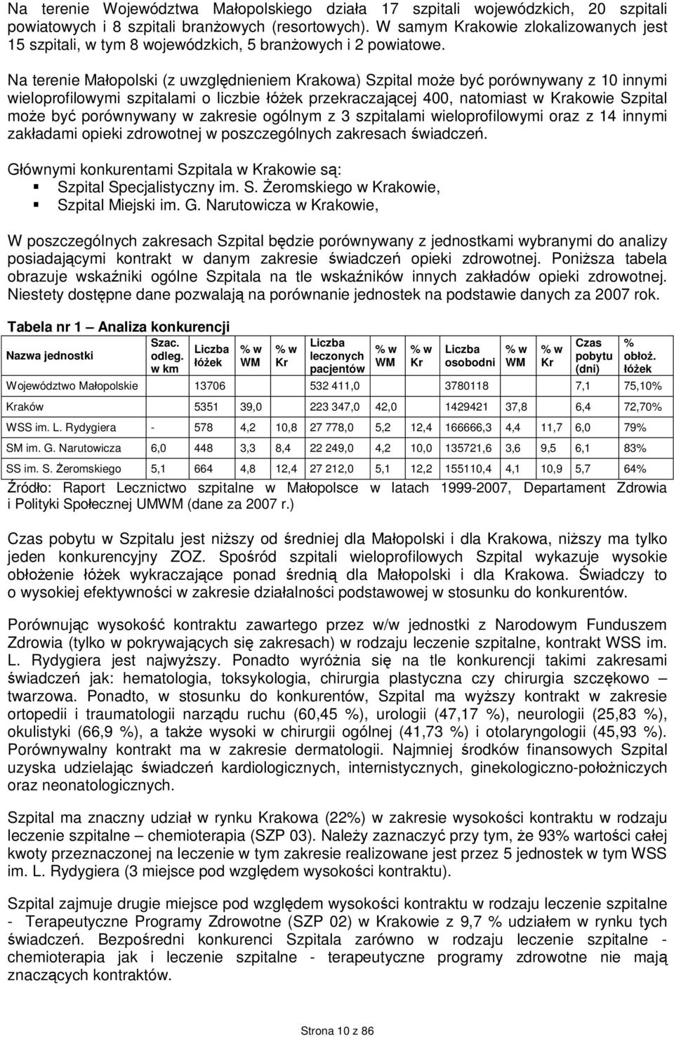 Na terenie Małopolski (z uwzględnieniem Krakowa) Szpital może być porównywany z 10 innymi wieloprofilowymi szpitalami o liczbie łóżek przekraczającej 400, natomiast w Krakowie Szpital może być