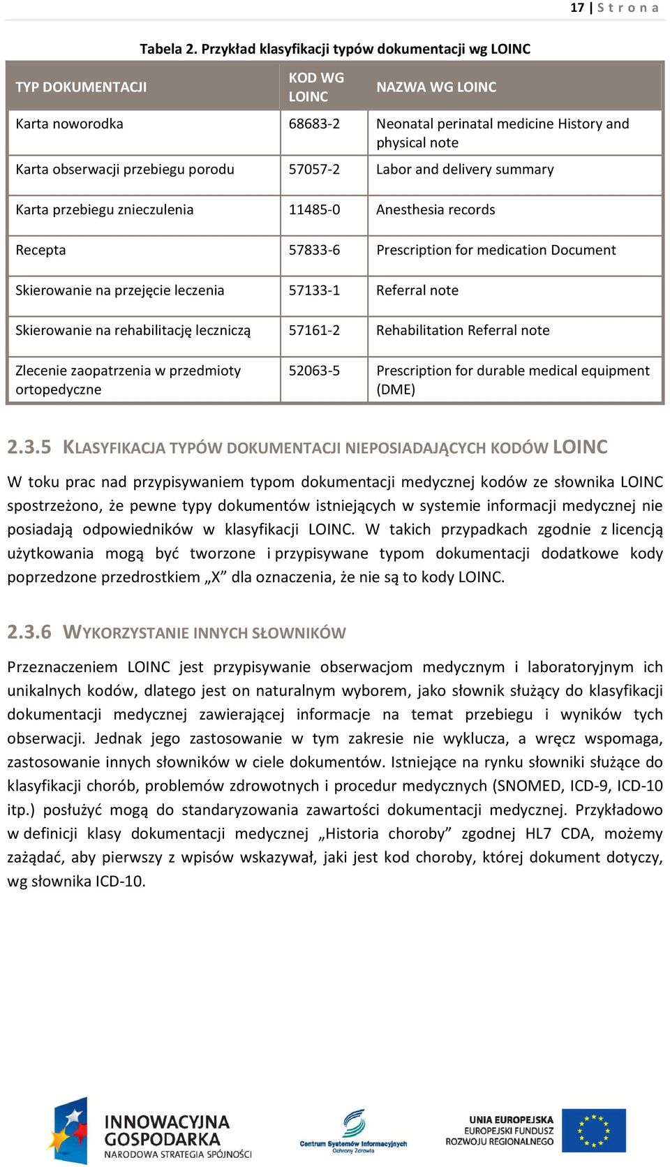 Labor and delivery summary Karta przebiegu znieczulenia 11485-0 Anesthesia records Recepta 57833-6 Prescription for medication Document Skierowanie na przejęcie leczenia 57133-1 Referral note