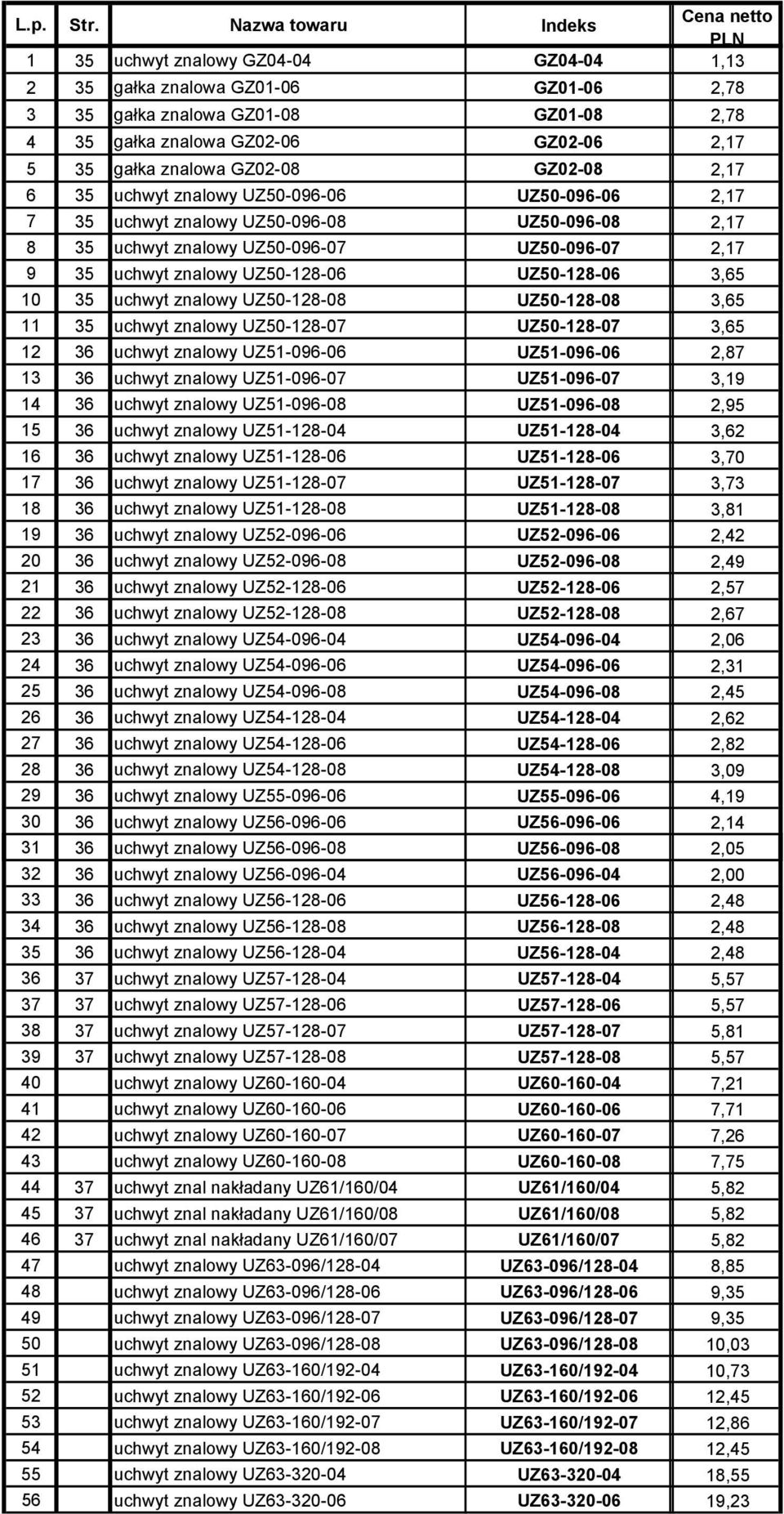 GZ02-08 GZ02-08 2,17 6 7 8 9 10 11 12 13 14 15 16 17 18 19 20 21 22 23 24 25 26 27 28 29 31 32 33 34 38 39 40 41 42 43 44 45 46 47 48 49 50 51 52 53 54 55 56 uchwyt znalowy UZ50-096-06 uchwyt znalowy