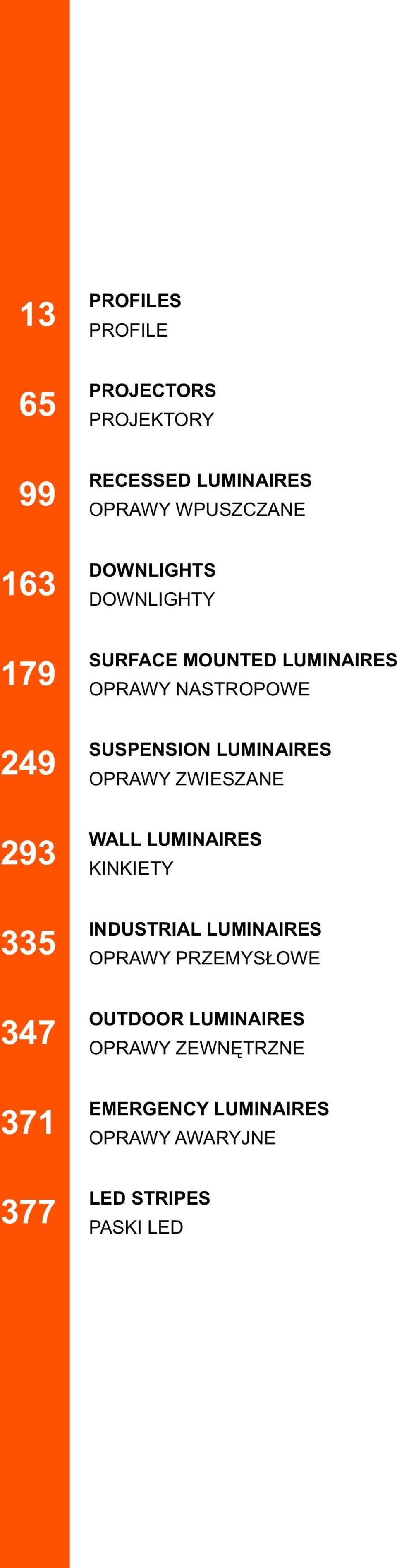 OPRAWY ZWIESZANE 293 WALL LUMINAIRES KINKIETY 335 INDUSTRIAL LUMINAIRES OPRAWY PRZEMYSŁOWE 347