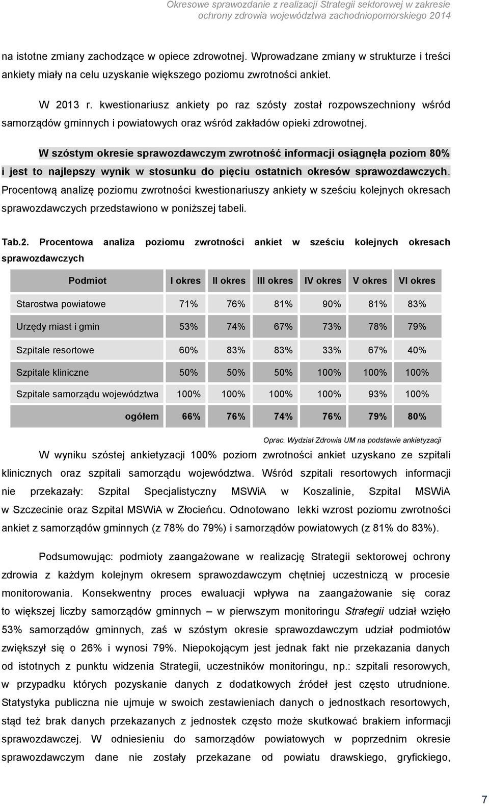 W szóstym okresie sprawozdawczym zwrotność informacji osiągnęła poziom 80% i jest to najlepszy wynik w stosunku do pięciu ostatnich okresów sprawozdawczych.