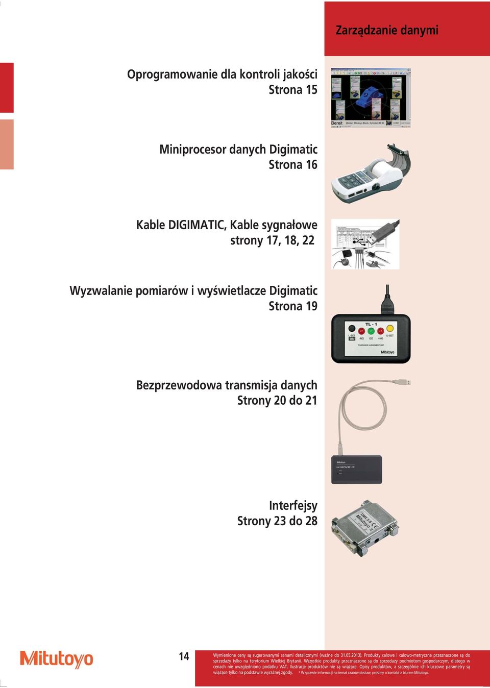 sygnałowe strony 17, 18, 22 Wyzwalanie pomiarów i wyświetlacze