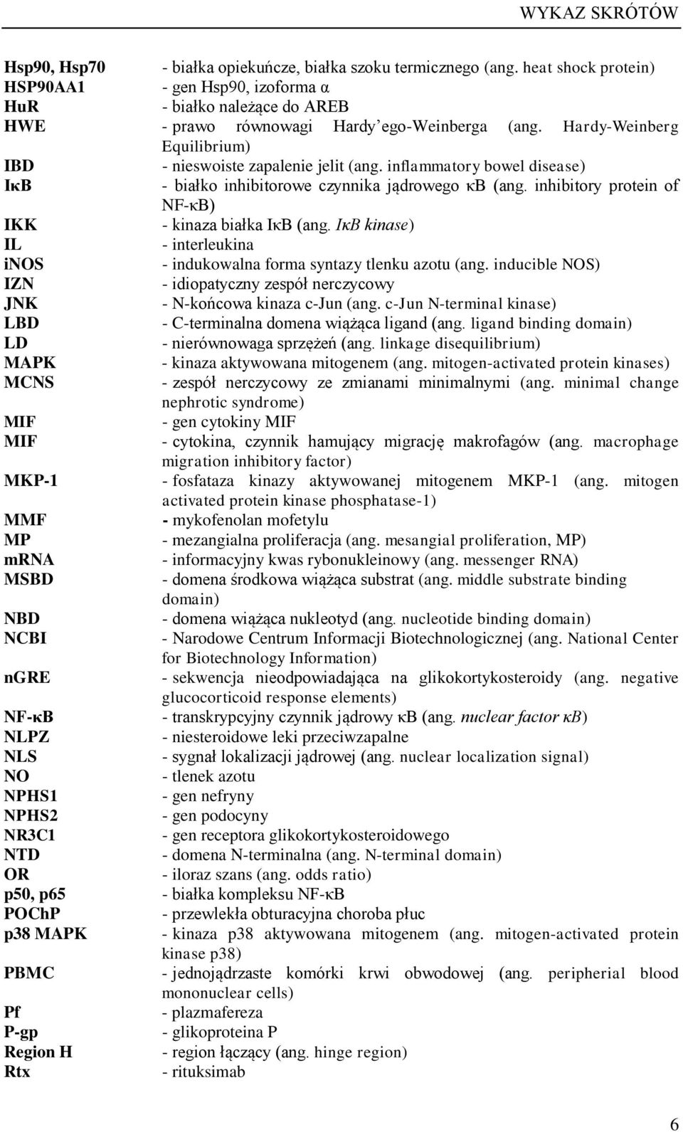 inflammatory bowel disease) IκB - białko inhibitorowe czynnika jądrowego κb (ang. inhibitory protein of NF-κB) IKK - kinaza białka IκB (ang.