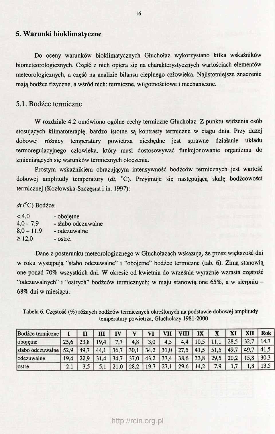 Najistotniejsze znaczenie mają bodźce fizyczne, a wśród nich: termiczne, wilgotnościowe i mechaniczne. 5.1. Bodźce termiczne W rozdziale 4.2 omówiono ogólne cechy termiczne Głuchołaz.