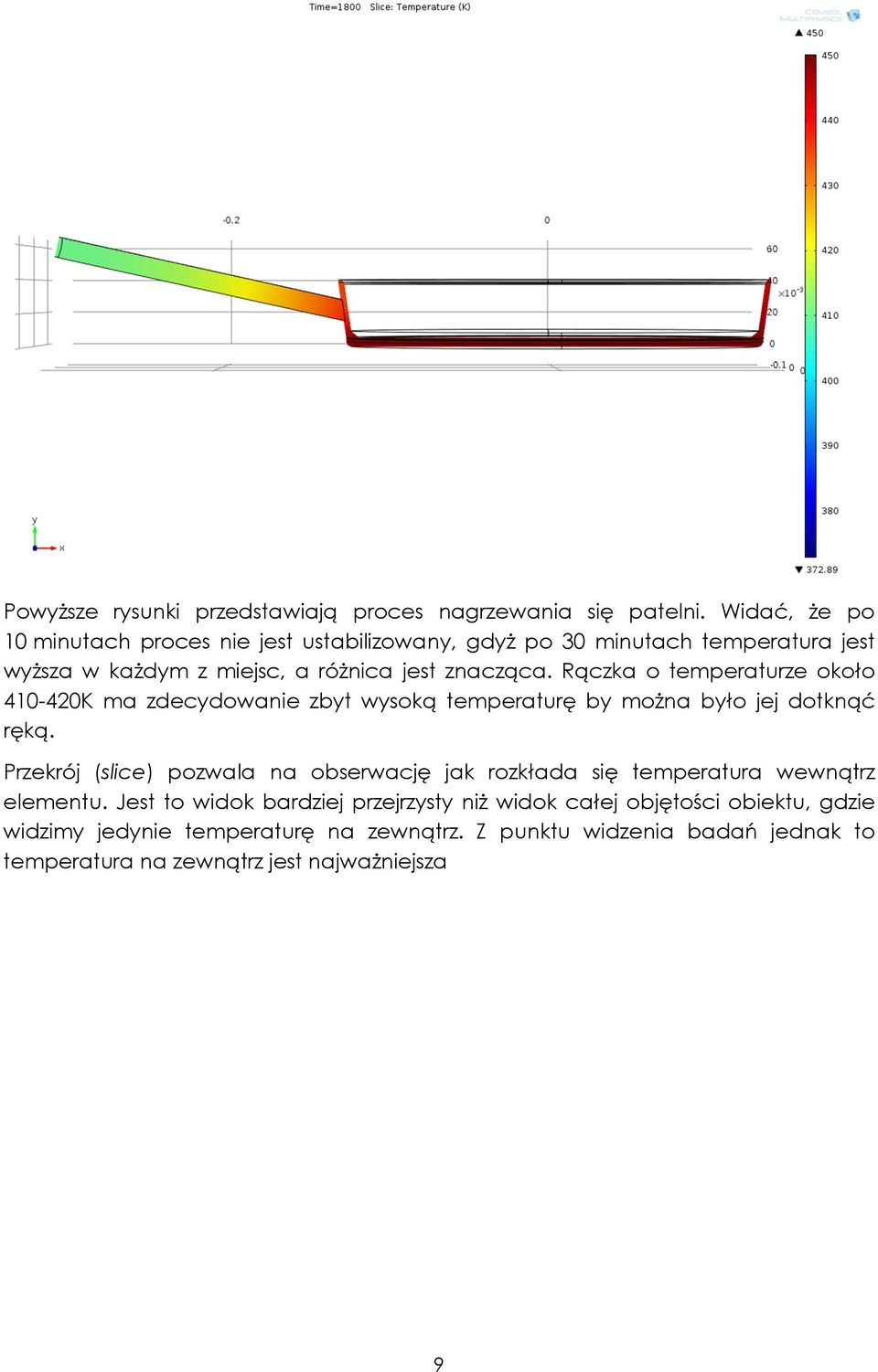 Rączka o temperaturze około 410-420K ma zdecydowanie zbyt wysoką temperaturę by można było jej dotknąć ręką.