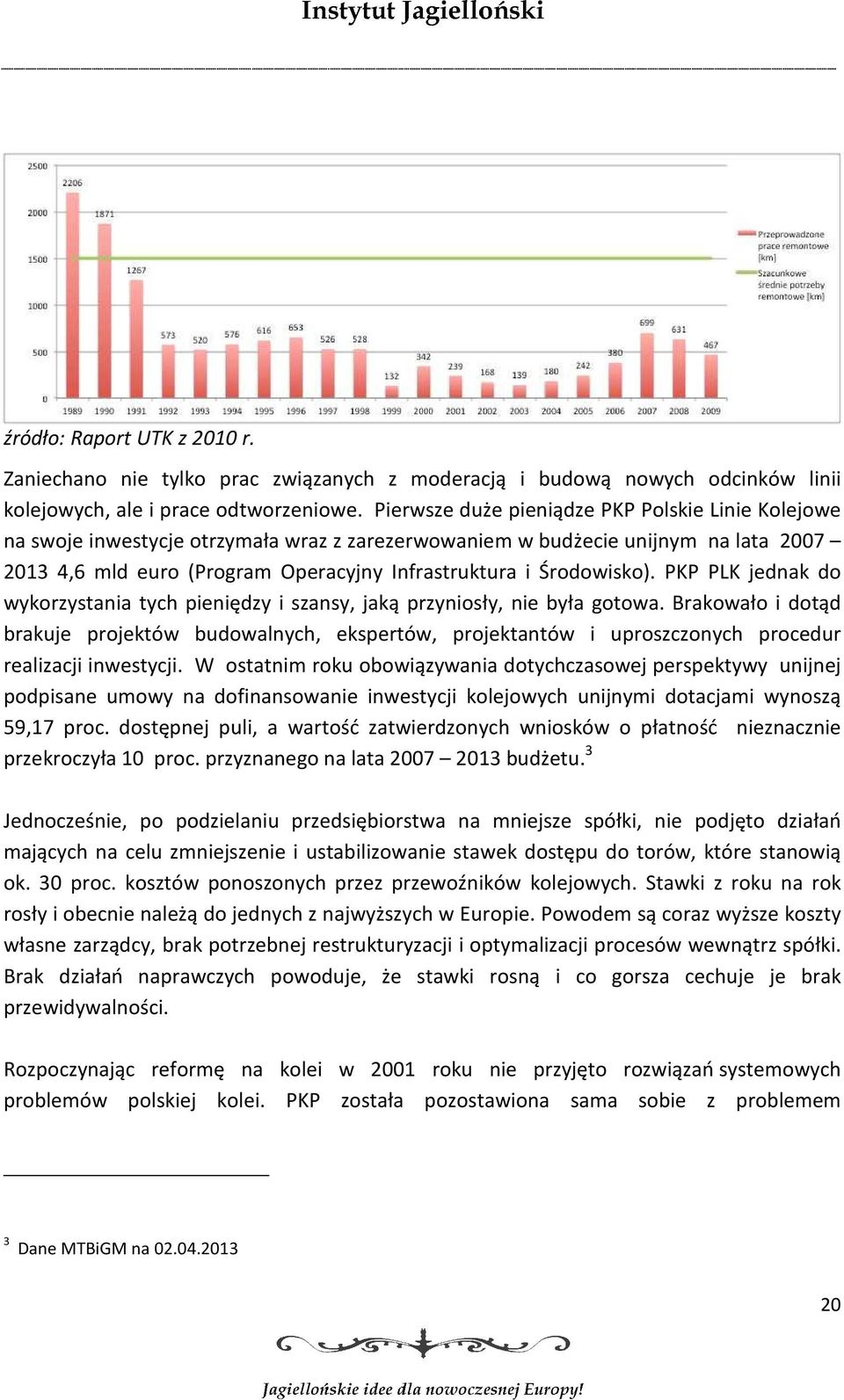 Środowisko). PKP PLK jednak do wykorzystania tych pieniędzy i szansy, jaką przyniosły, nie była gotowa.