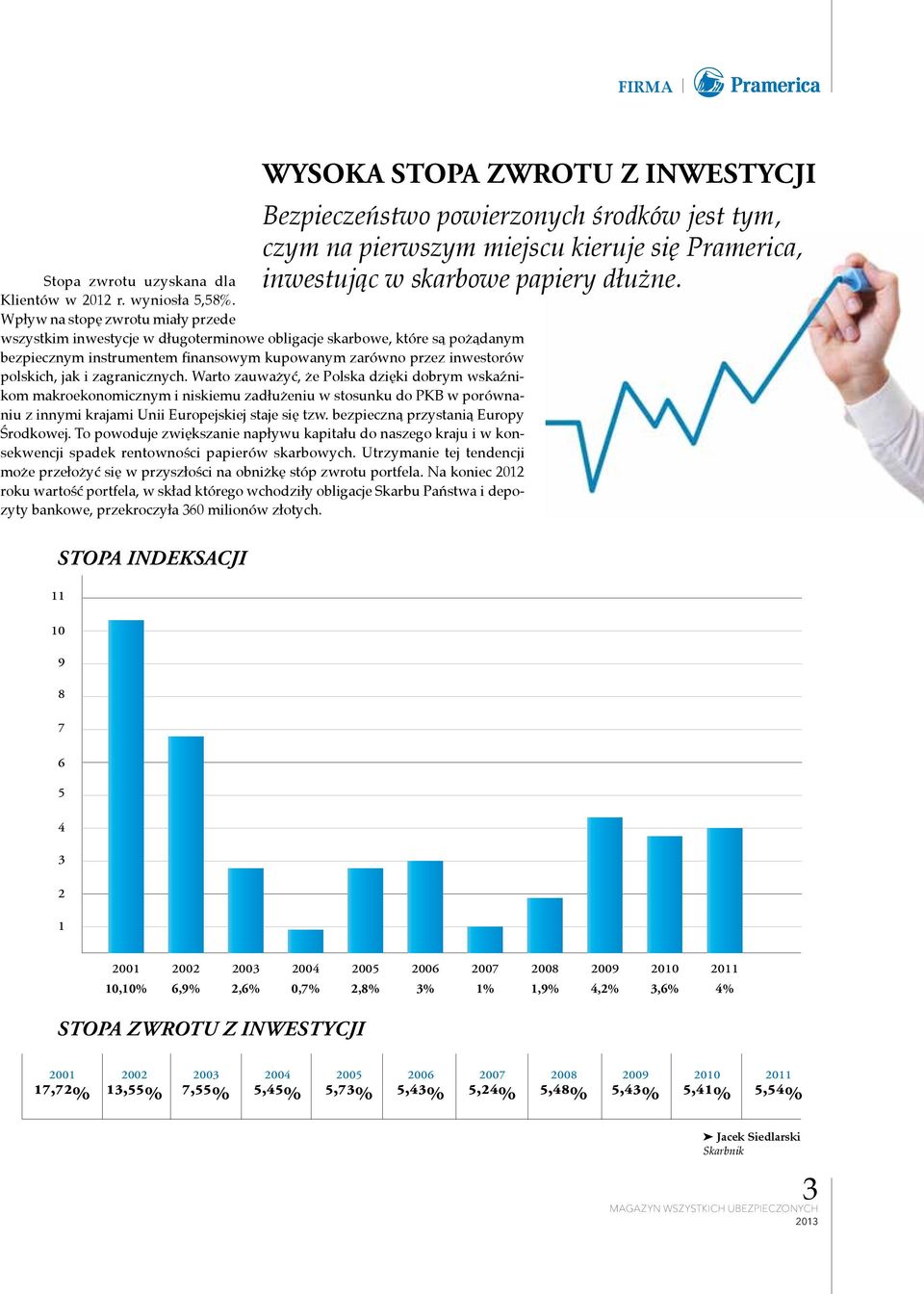 zagranicznych. Warto zauważyć, że Polska dzięki dobrym wskaźnikom makroekonomicznym i niskiemu zadłużeniu w stosunku do PKB w porównaniu z innymi krajami Unii Europejskiej staje się tzw.