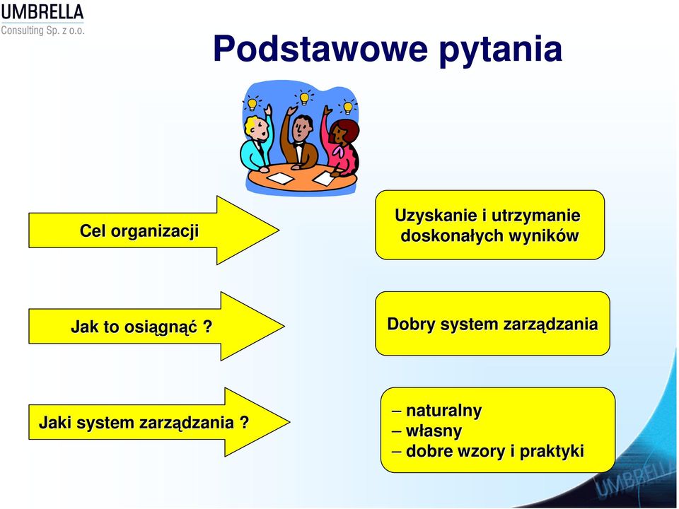 osiągnąć?