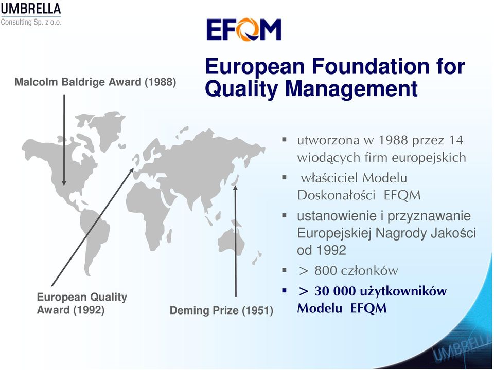 europejskich właściciel Modelu Doskonałości EFQM ustanowienie i przyznawanie