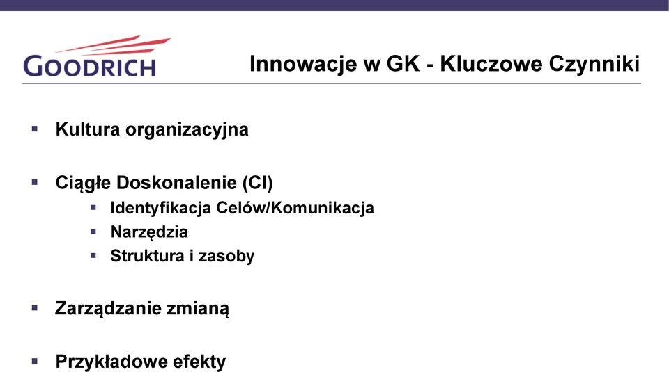 Identyfikacja Celów/Komunikacja Narzędzia