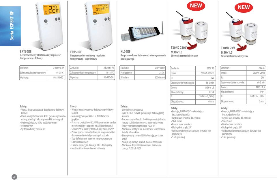 regulacji temperatury: 10-35 C 80x130x30 2(1)A 300x86x60 230V AC I max: 200mA-200mS P: 2W Czas otwarcia/zamknięcia: do 2 min Gwint: M30 x 1,5 Klasa ochrony: IP 54 F: 100N (+/_10%) 24V AC I max: